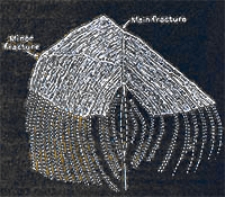 Bulletin 690-A. Zinc carbonate and related copper carbonate ores at Ophir, Utah