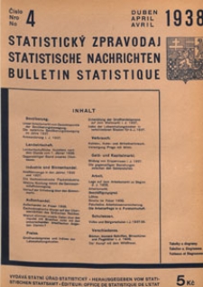 Statistický Zpravodaj = Statistische Nachrichten = Bulletin Statistique, 1938 nr 4