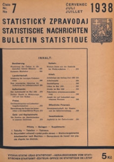 Statistický Zpravodaj = Statistische Nachrichten = Bulletin Statistique, 1938 nr 7