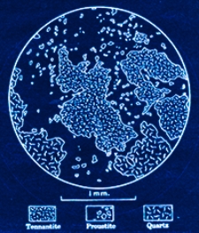 Bulletin 750-B. Origin of certain rich silver ores near Chloride and Kingman, Arizona