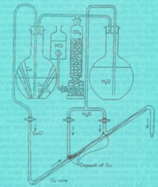 Bulletin 778. Chemistry of deposition of Native Copper from ascending solutions